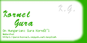 kornel gura business card